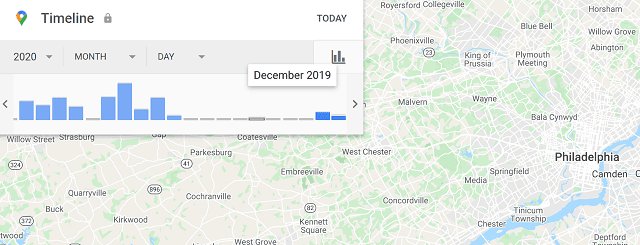 googlemap timeline