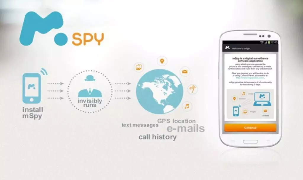 mSpy Review