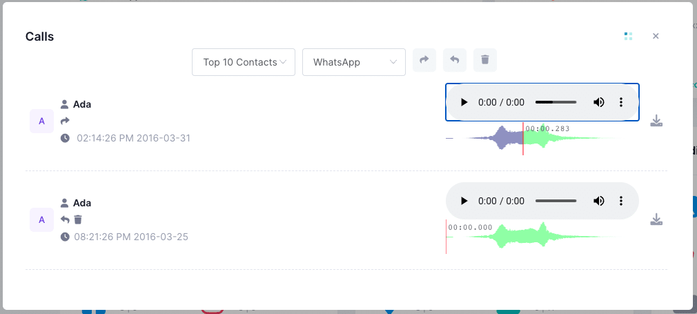 Mac Monitoring Software to monitor record VoIP call conversations