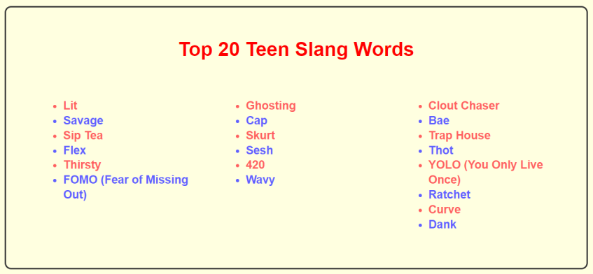 Teen slang words
