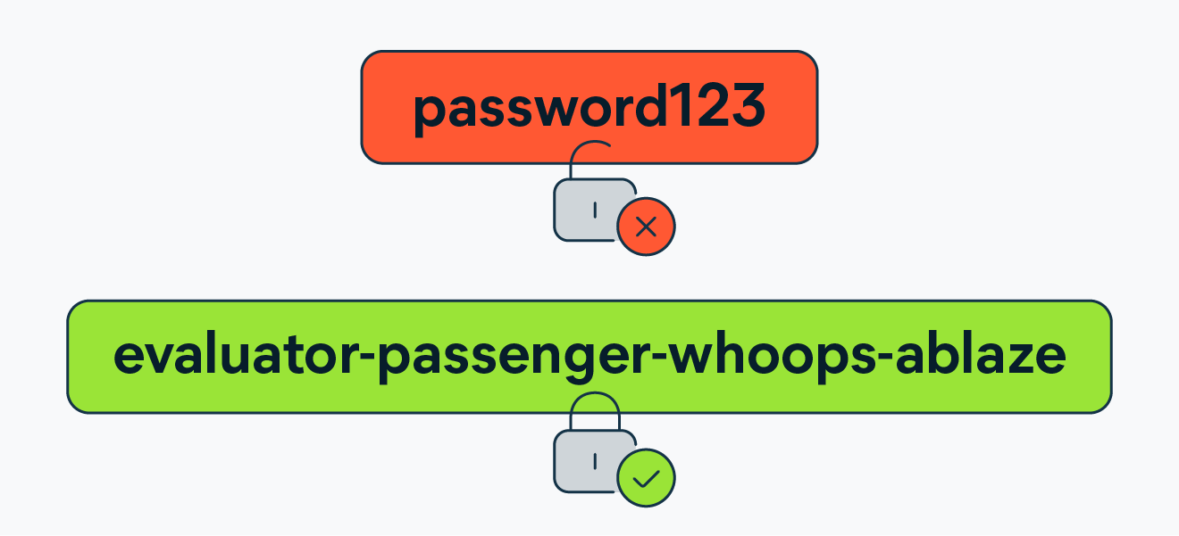 Create Strong and Unique Passwords to Safeguard Kids' Email Accounts