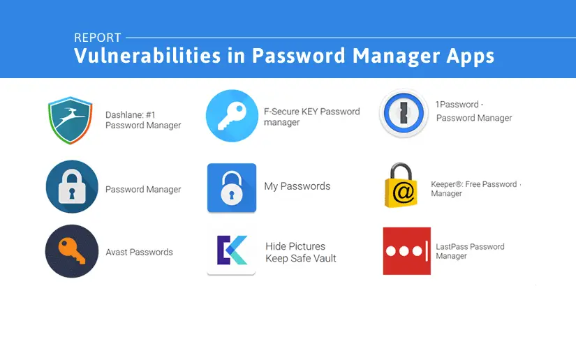 Kid-Friendly Secure Password Manager