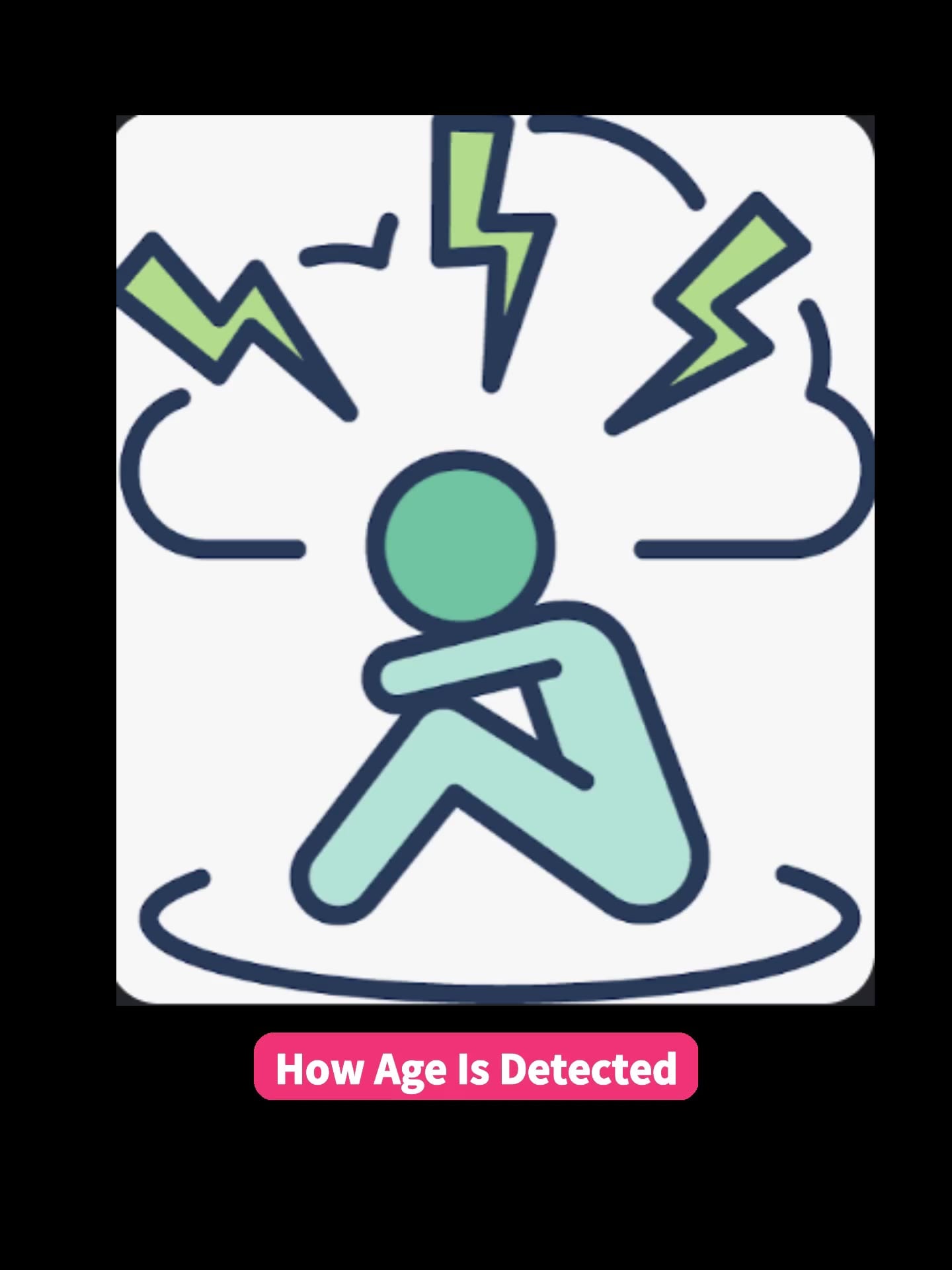 Parental Controls Overview